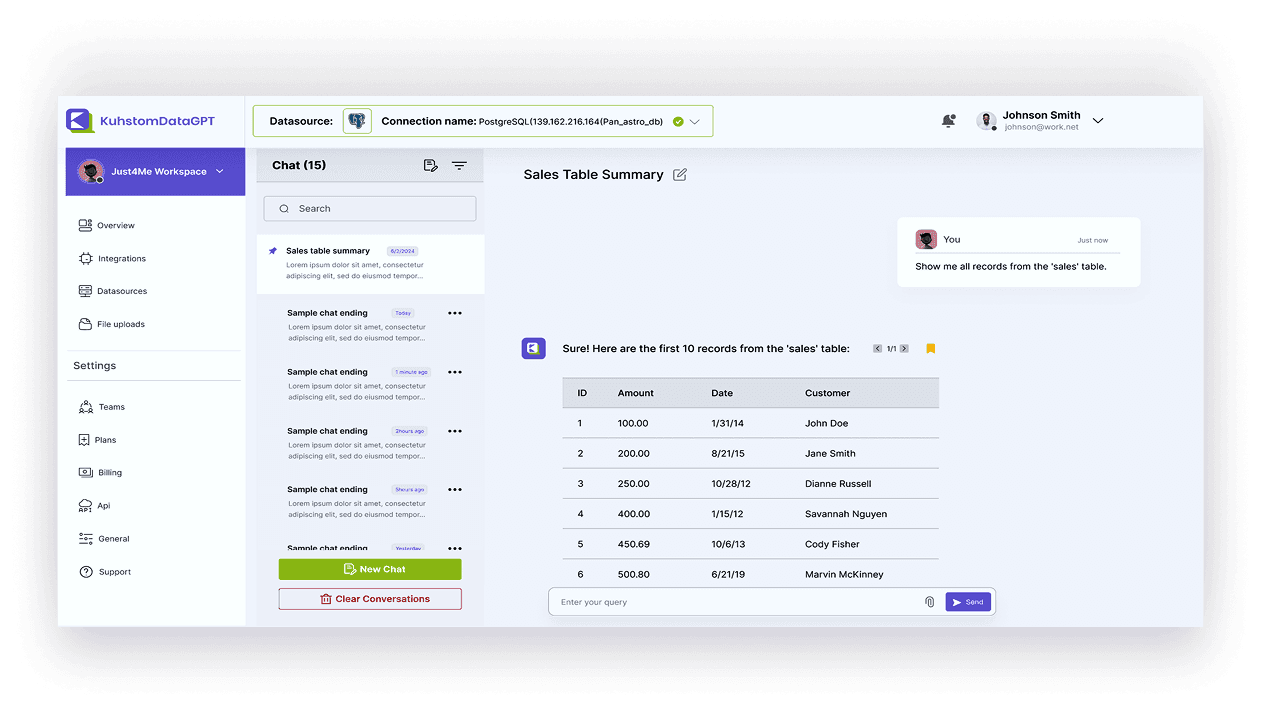 Data Integration Illustration