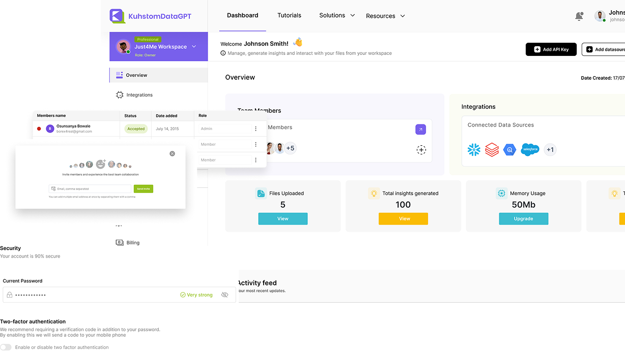dashboard overview