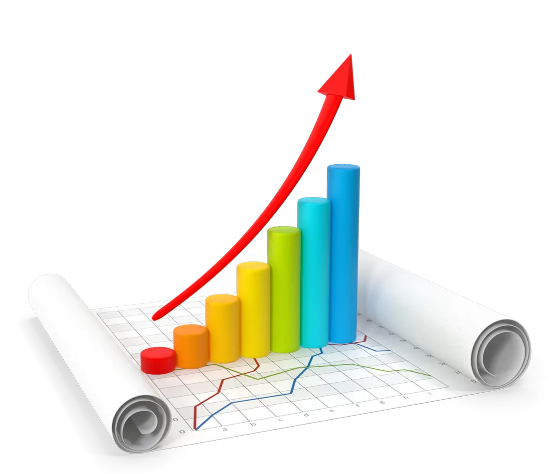 finance chart